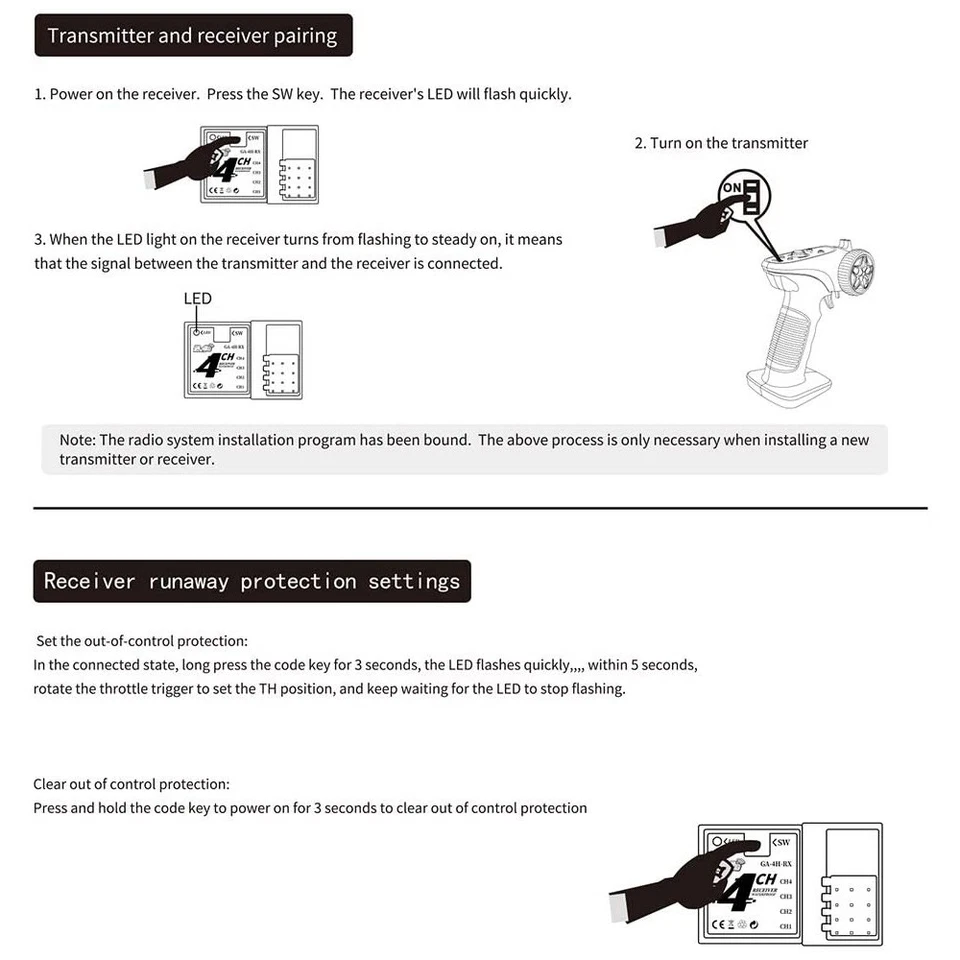 GA-4H-TX TX4 2.4GHz 4CH Radio System Transmitter Controller Remote Control6848 - Image 2 of 4