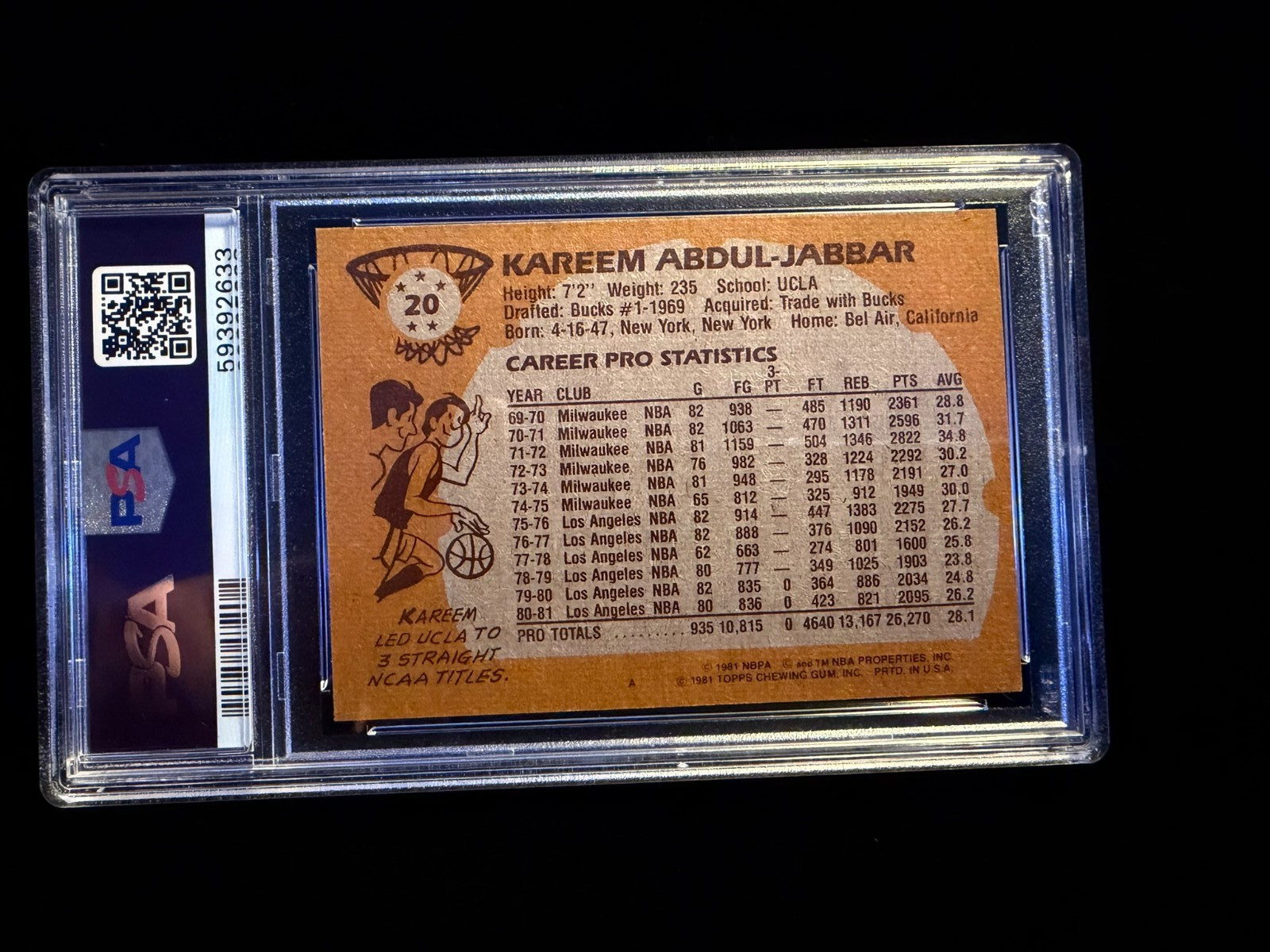 PSA 9 1981 Topps Kareem Abdul Jabbar NBA HOFer #29 Mint Grade Lakers Centered view 3