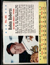 1963 Jell-O #66 Robin Roberts