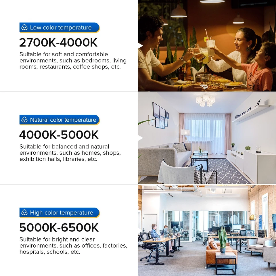 4 pcs LED Light Bulb 2500LM 18W(150W Equiv) Daylight 5000K A21 LED Bulbs E26 - Image 2 of 4