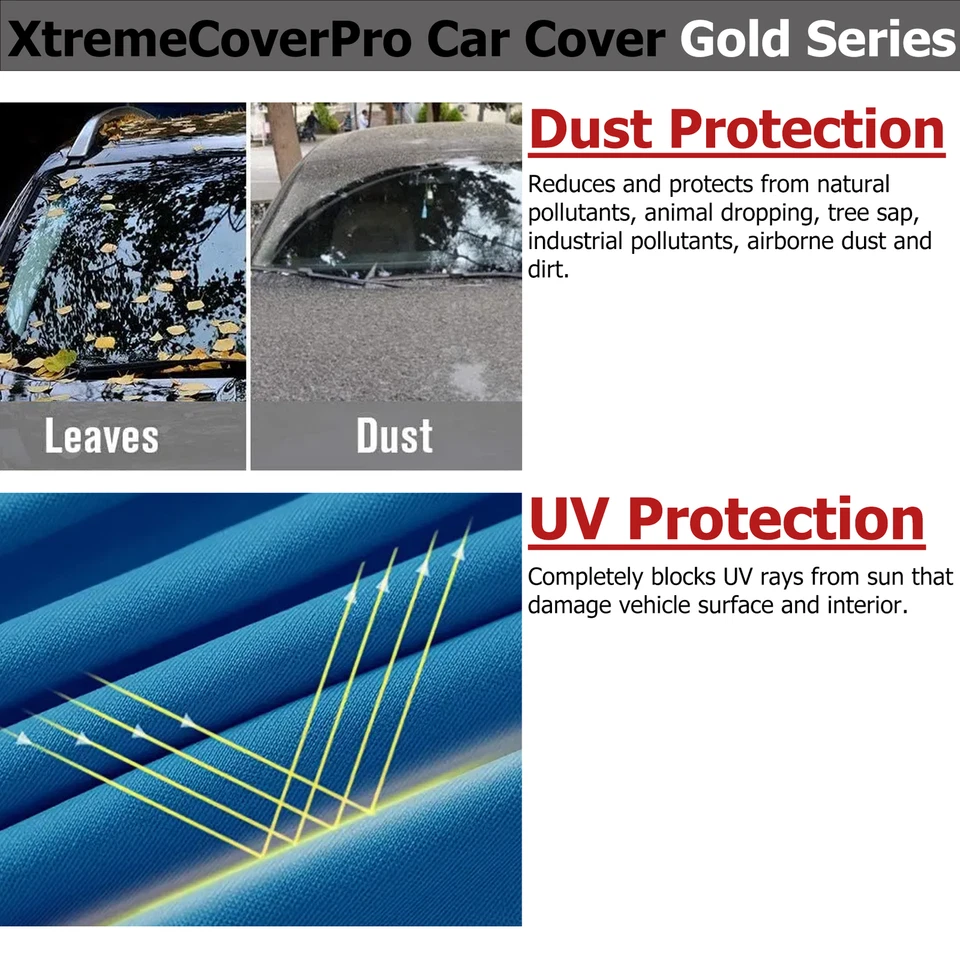 Mercedes-Benz E300 E320 E430 1996 1997 1998 1999 cubierta de coche impermeable gris Foto 3 de 4