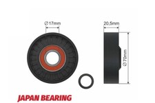 Poulies diverses Volvo C30