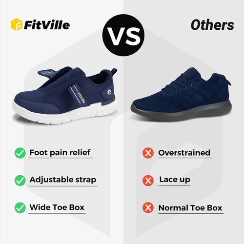 FitVille Diabetic Shoes for Men Extra Wide Walking Shoes Swollen Feet Neuropathy - Picture 9 of 48