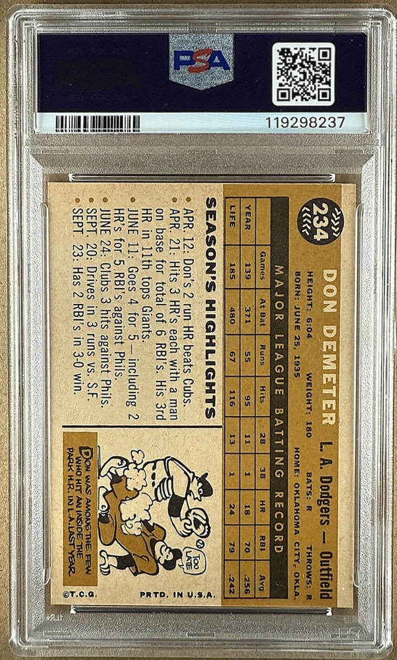 1960 Topps Baseball (lote de 12) #363 Gene Stephen #483 Camilo Pascual PSA 7 casi nuevo Foto 2 de 4