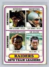 1980 Topps #394 Wendell Tyler/Preston Dennard/ Nolan Cromwell / Youngblood
