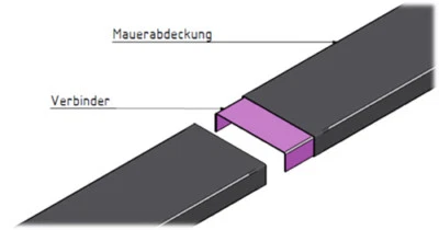 VERSANDMETALL Verbinder für Mauerabdeckung Attikaabdeckung 1,0mm Alu Anthrazit (ähnl RAL 7016)