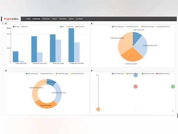 Project Management Software - Gantt Charts, Task Tracking, Project Timelines -CD - Image 3 of 4
