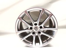 Jantes Porsche PANAMERA