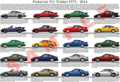 ポルシェ 930 Turbo カタログポスター　A2　額無し Porsche 930 Turbo | Kultposters