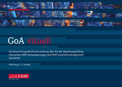 Holger Wirtz GoA visuell