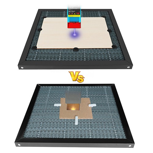 TwoTrees 10Pcs 7.5mm Aperture Fixed Honeycomb Table Platform for A4N9 - Picture 2 of 6