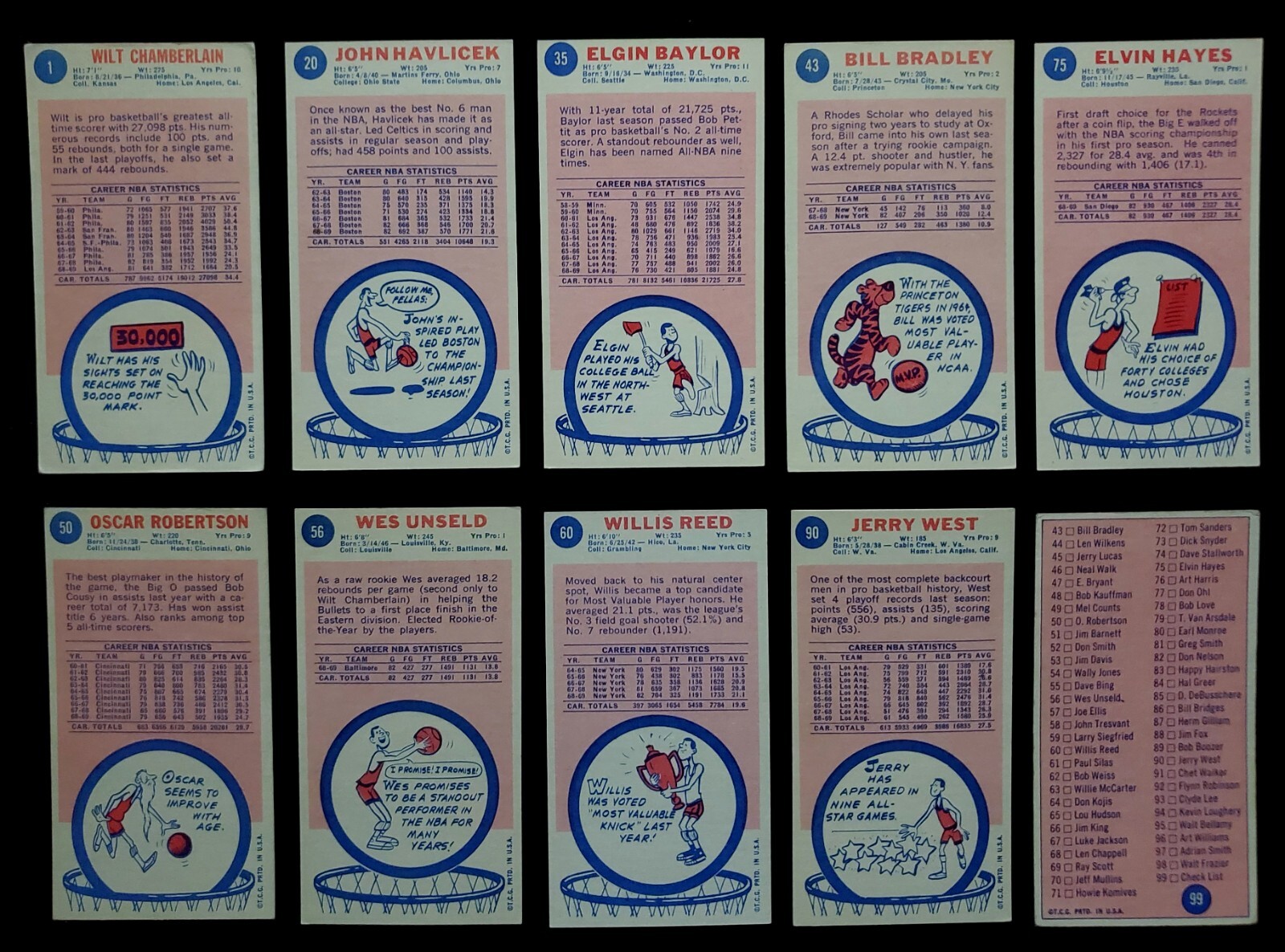 1969-70 Topps Basketball Set (1 - 99) ..  EX+ MT - Lew Alcindor Rookie PSA EX 5 view 4