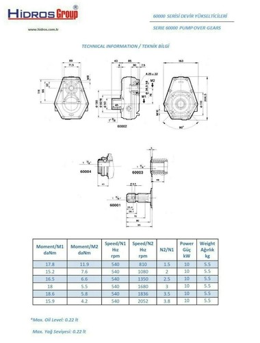 Hydraulikgetriebe Zapfwellengetriebe BG 2 -1:3 60004-4 - Bild 3 von 3