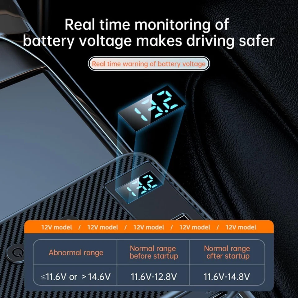 3 Way Car Cigarette Lighter Socket Splitter USB C Fast Charger Power Adapter QC - Image 4 of 4