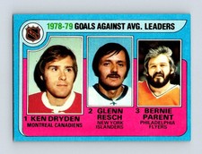1979-80 Topps #6 1978-79 Goals Agains Avg. Leaders (Ken Dryden / Resch / Parent)