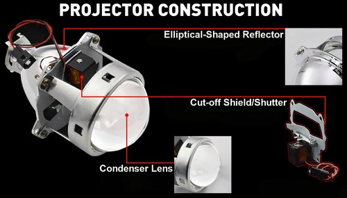 For 2013-2016 GMC Acadia Denali Chrome Amber Projector Headlight Lamp w/ LEDDRL - Picture 28 of 60