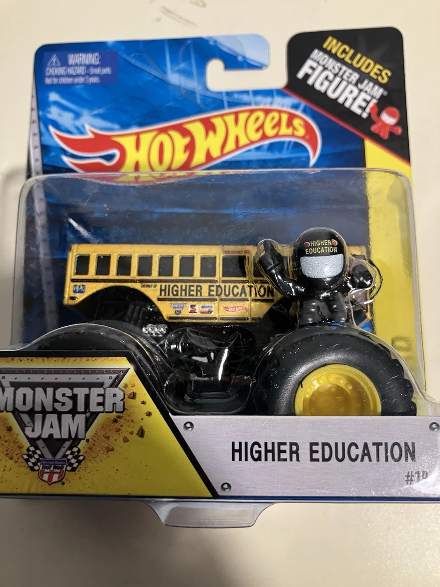 Hot Wheels モンスタージャム ツアーフェイバリット 25周年記念 Hot