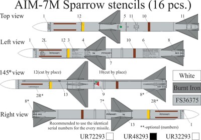 UpRise Decals UR48293 - DECAL  AIM-7M Sparrow stencils (16 pcs.)  1/48