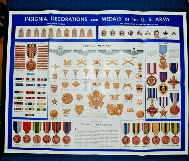 WWII Insignia, Decorations and Medals Chart, Full Color eBay