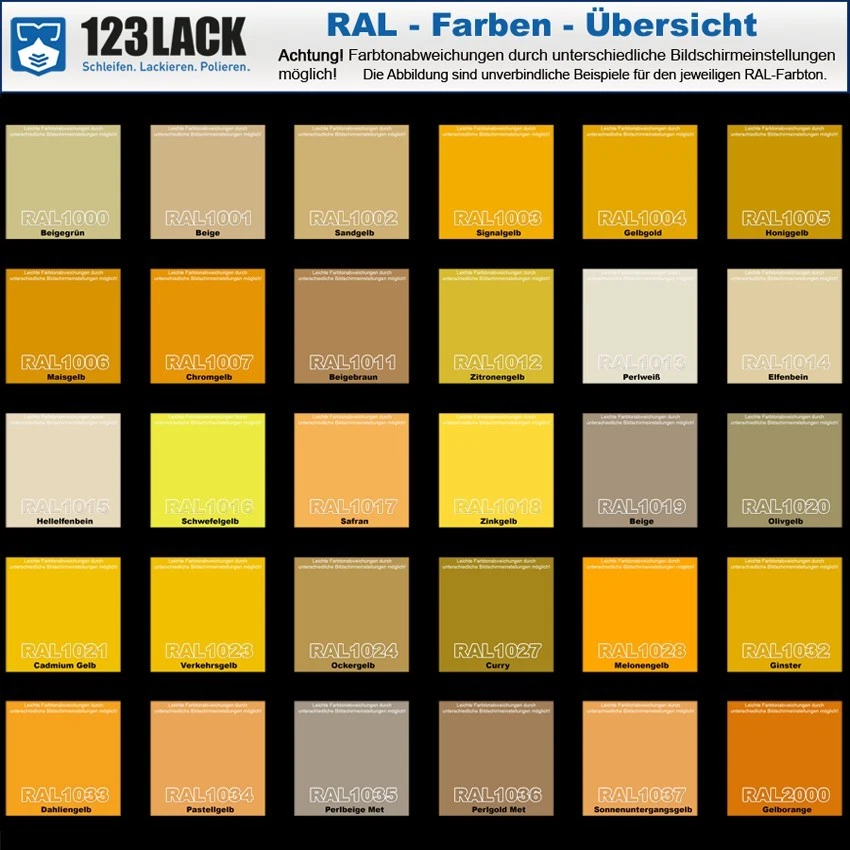 Rostschutz Lack RAL Farben Metall Alu Schutzlack Farbe Grundierung 3in1 Mipa - Bild 3 von 4