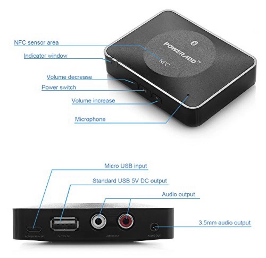 Receptor Bluetooth de escritorio POWERADD NFC IBT-08 Foto 2 de 4