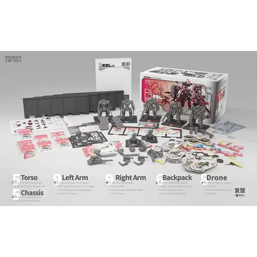 Pre Aug GN104R Ember Obsidian Protocol RDL Core Pack model kit KOTOBUKIYA