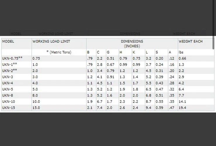 Gunnebo UKN 5 Ton Weld-on Bucket Hook - #Z6455800 - Image 3 of 3