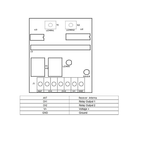 CAME Compatible Radio Receiver Module in Chassis, 2-Channel Universal Receiver - Picture 4 of 5