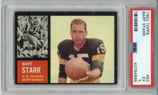 Bart Starr Football Cards, Rookie Card and Autograph Memorabilia Guide 14