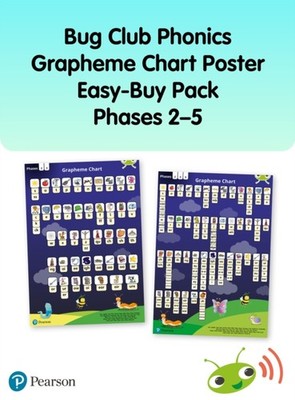 Bug Club Phonics Grapheme Poster EasyBuy Pack Phases 25 9781292462608