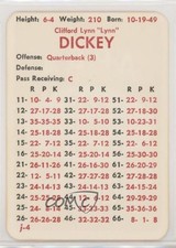 1983 APBA Football 1982 Season Lynn Dickey 0q3