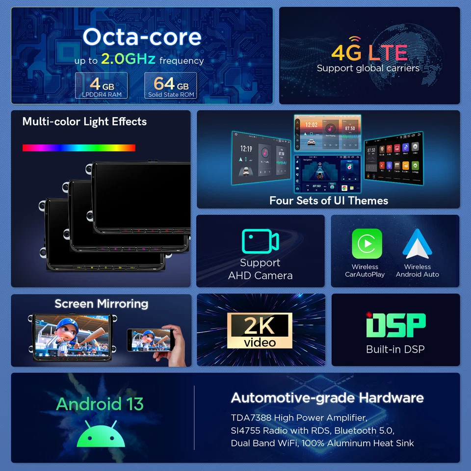 For VW Volkswagen Jetta Passat 4G 64G 9" Android 14 Car GPS Stereo Radio Navi - Image 4 of 4