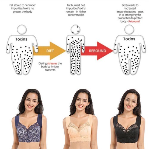 Linfabilità disintossicazione e formazione & potente reggiseno di sollevamento Enhance - Foto 5 di 25
