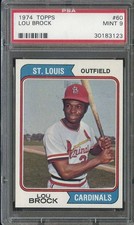Top 10 Lou Brock Baseball Cards 22
