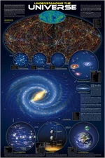 UNDERSTANDING THE UNIVERSE Astronomy Cosmos Educational Wall Chart 24x36 POSTER