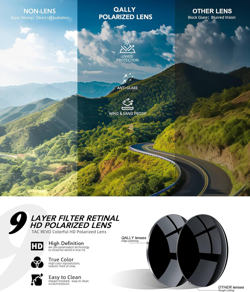 Polarized Sunglasses Men, Mens Sunglasses Polarized UV Protection