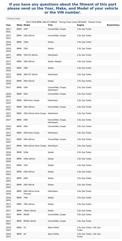 BMW 340I GT XDRIVE 2017-2019 - Cubierta de cadena de distribución 8576355 Foto 4 de 4