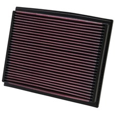 Luftfilter K&N 33-2209