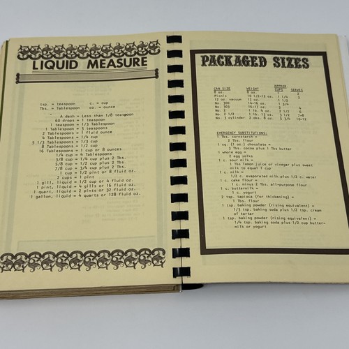 Vintage Cookbook - Overture to San Joanquin Cuisine - Picture 9 of 9