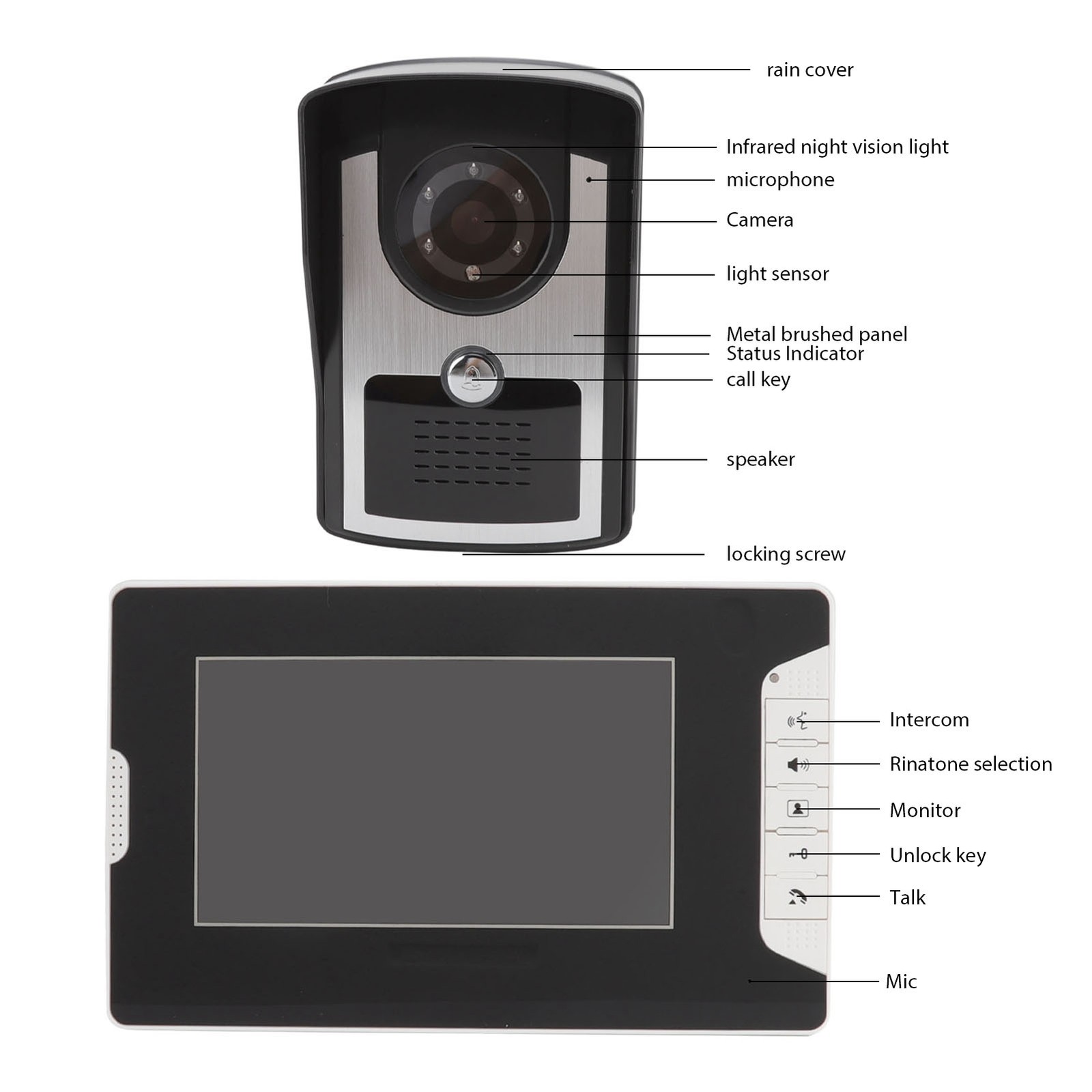 Video Intercom Doorbell Smart Dual Monitor Electronic Doorbell 16 Bells Night