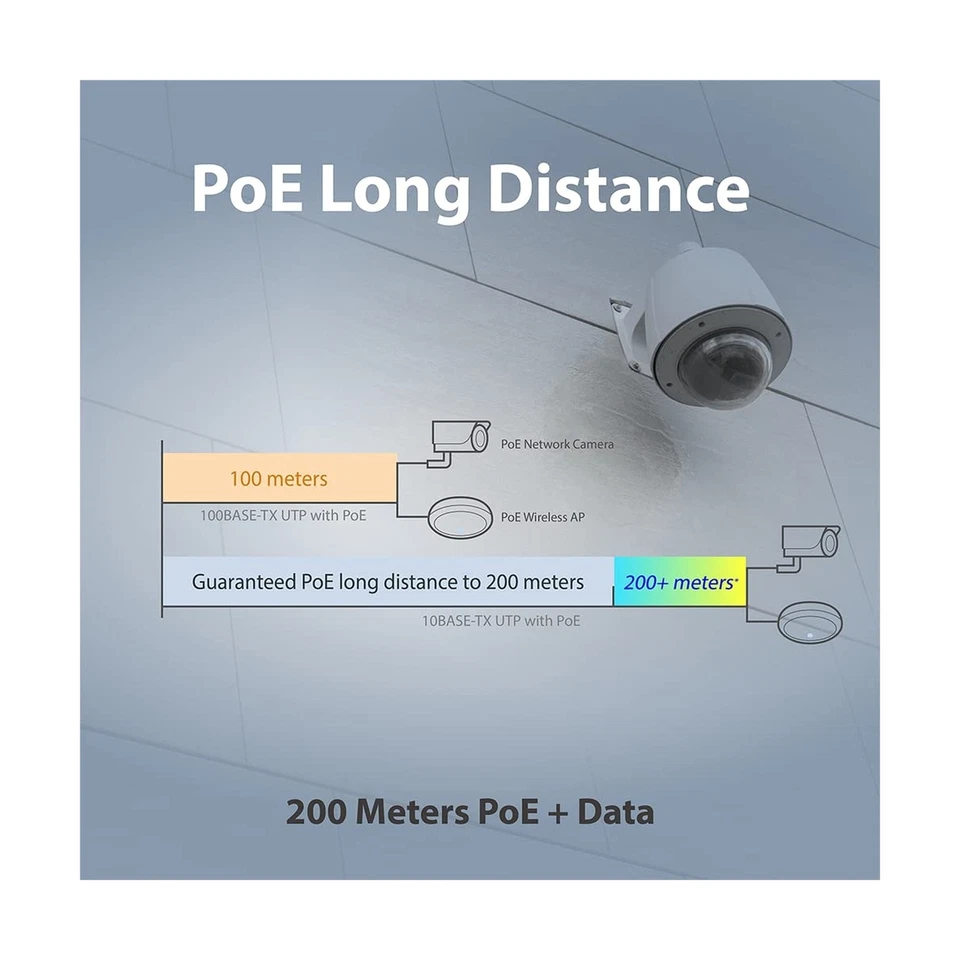 EDiMAX PRO 8 + 2 RJ45 + 2 SFP Ports Gigabit POE+ Smart Switch, Long Range 656... - Image 4 of 4