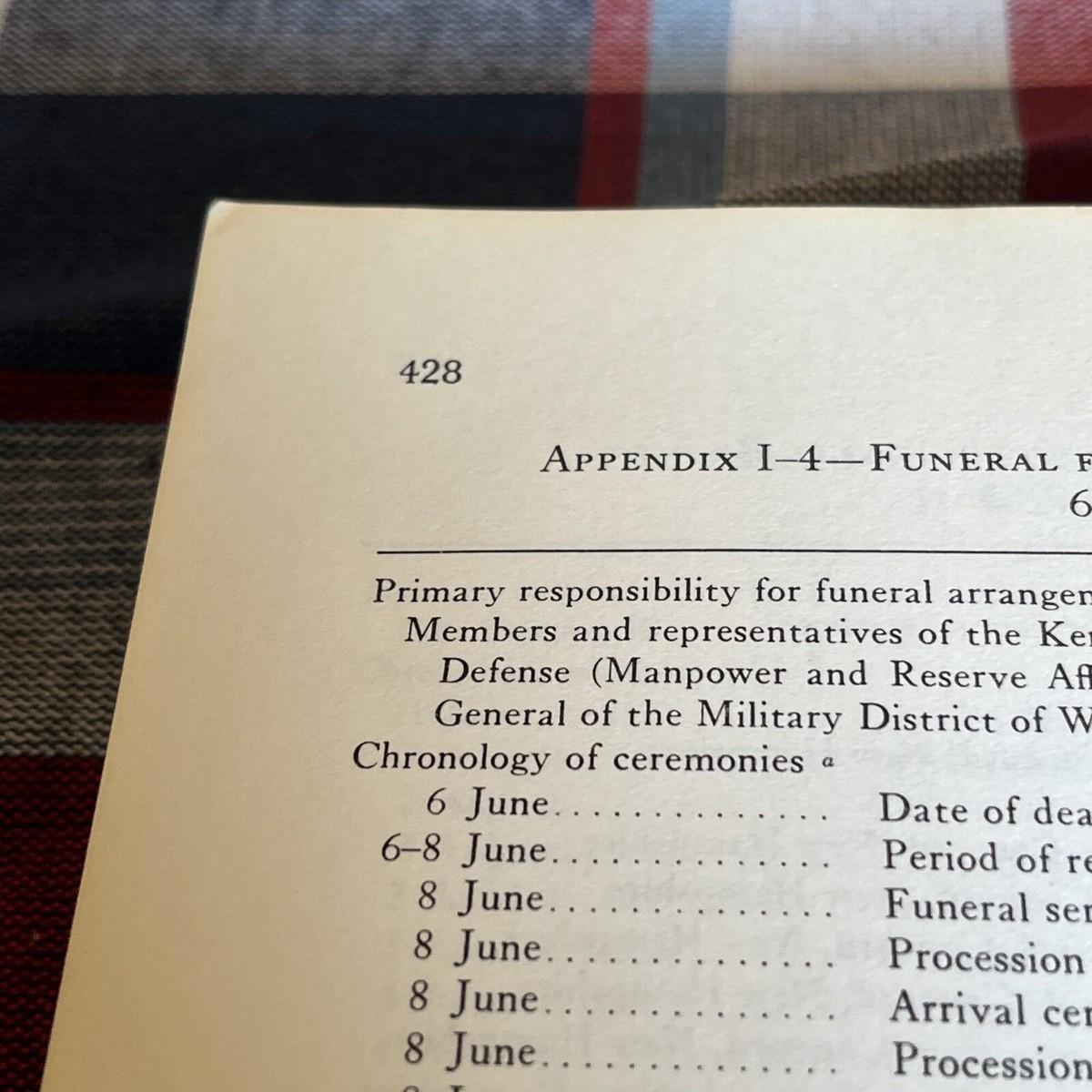 The Last Salute Civil and Military Funerals 1921-1969