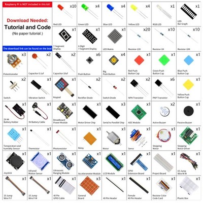 Raspberry Pi 5 4 B Starter Kit with Detailed Tutorial`/-$