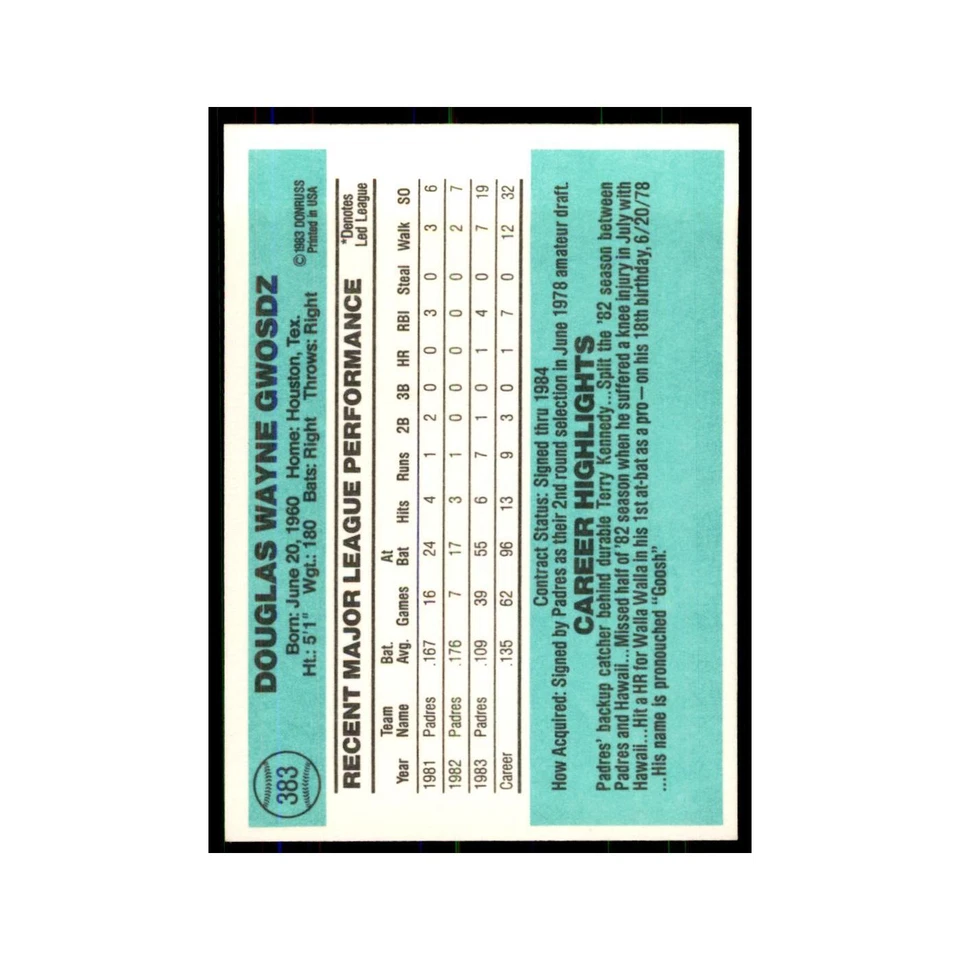 Doug Gwosdz 1984 Donruss #383 San Diego Padres Baseball Card NM - Image 2 of 3