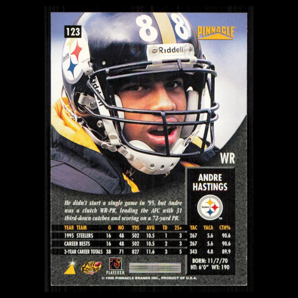 Andre Hastings #123 1996 Pinnacle Pittsburgh Steelers Football Card NFL NM - Image 2 of 3