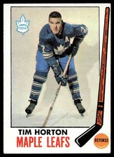 1969-70 Topps Basketball Cards 19