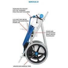 SERVICE21 Vacuum, Hammerhead, 21 inch, 40ft Cord, Service 21