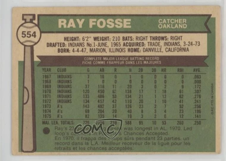 1976 O-Pee-Chee Ray Fosse #554 - Image 2 of 2