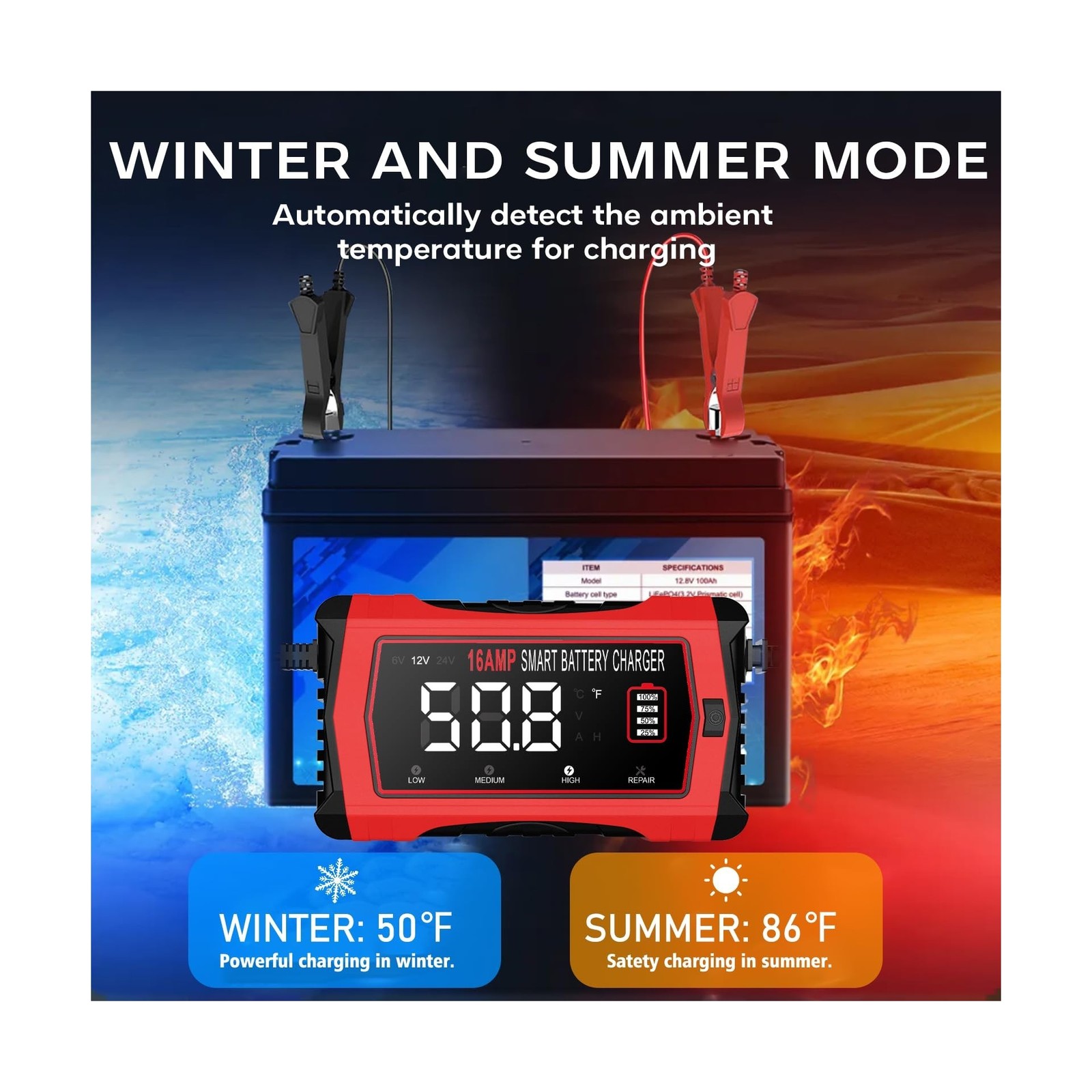 16-Amp Battery Charger, 12V 24V Lithium LiFePO4 Lead Acid Car Batte... Fast Ship