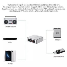 Digital MP3 Audio Recorder Player With USB Port SD Card Slot IR Remote USACL